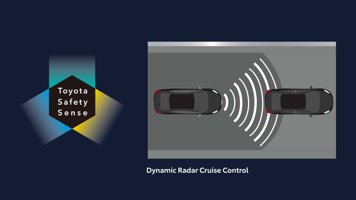 Toyota Safety Sense - Dynamic Radar Cruise Control